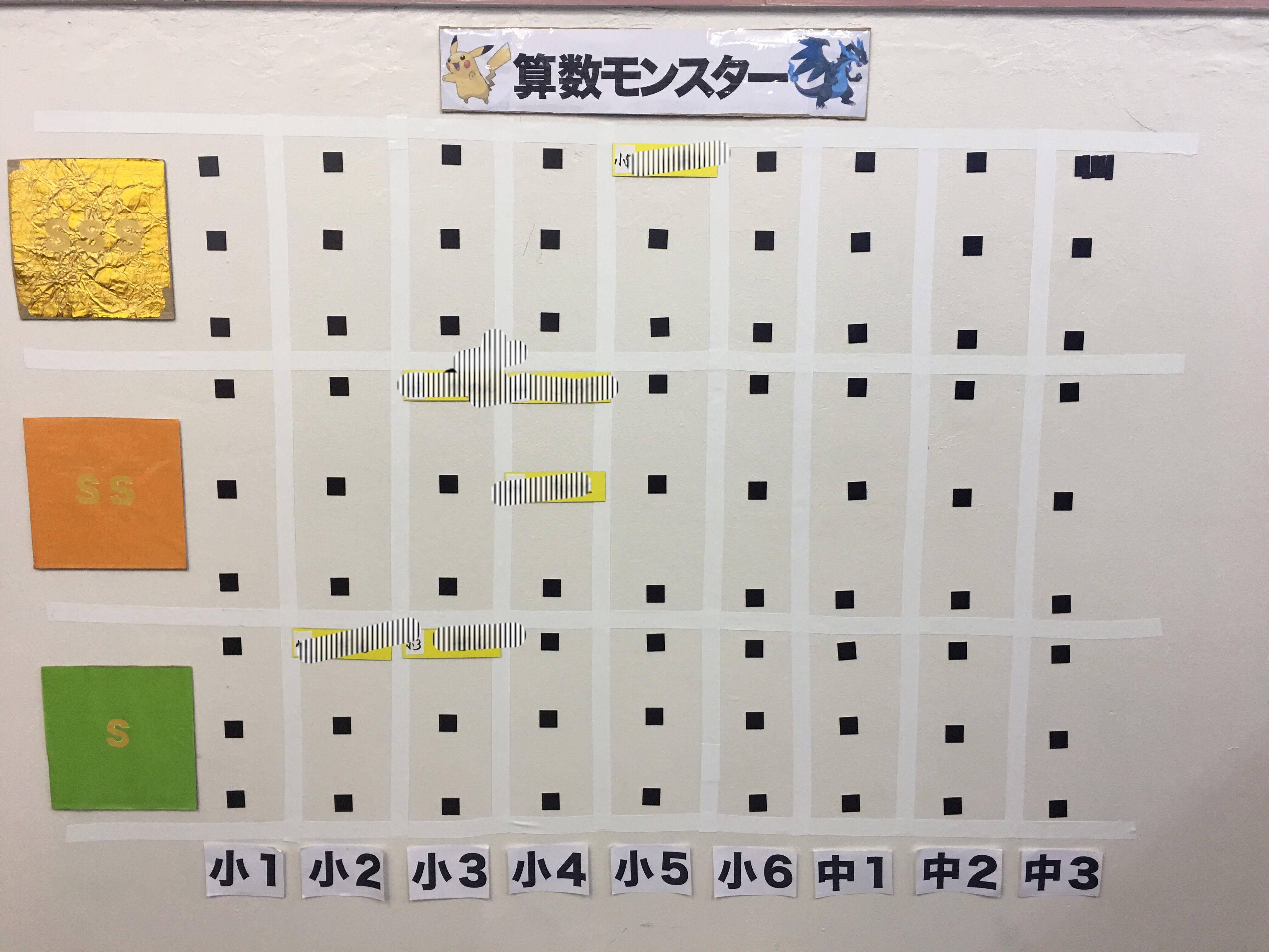 不登校の生徒などの学習法 Gojyuゼミ